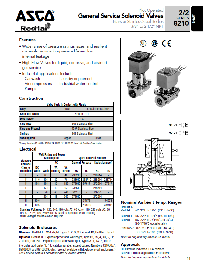 ASCO WATER VALVES - KC TPS